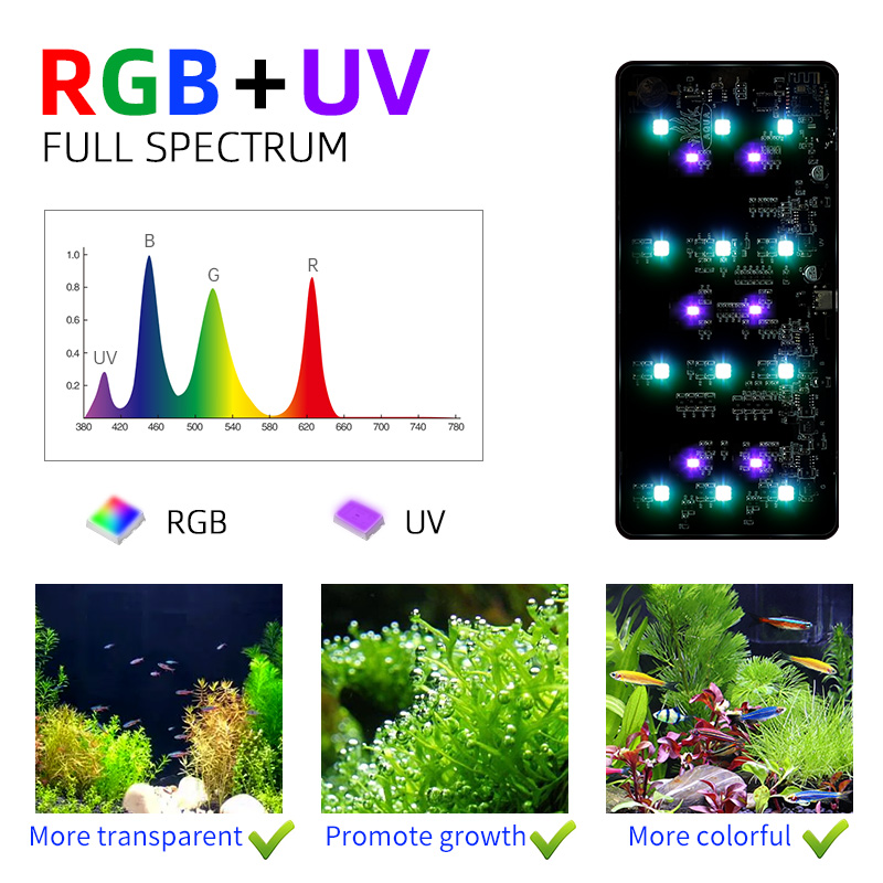 Hot Sale Mini9pro Nano Terrari - огляд і ціна Aquarium Plants For Sale