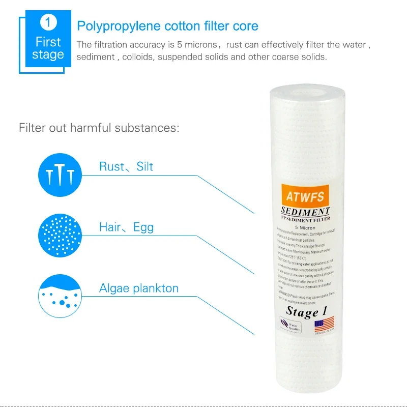 Water Purifier Filter 5 Micron - огляд і ціна Aquael Filter Fzn