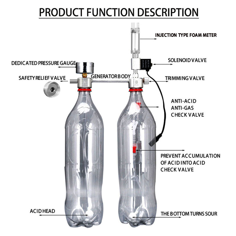 Aquarium DIY CO2 Reactor Gener - огляд і ціна Planted Aquarium Co2 Kit