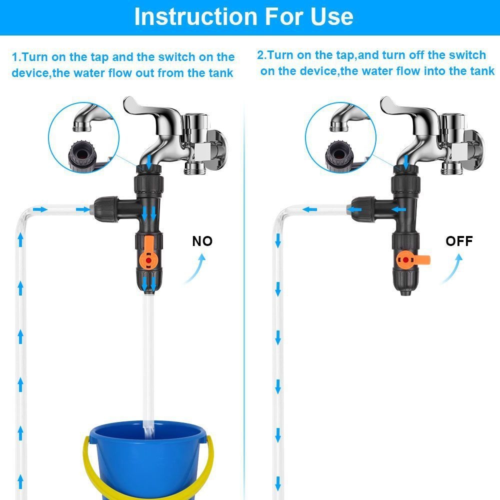 Fish Tank Water Changer Access - огляд і ціна Planted Aquarium Tools