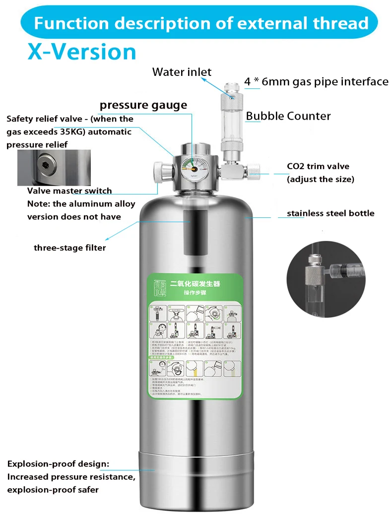 ZRDR Aquarium CO2 Generator Sy - огляд і ціна Planted Aquarium Co2 Kit