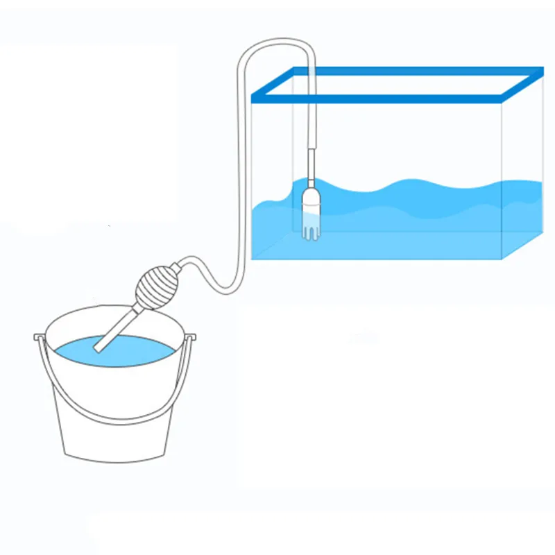 Aquarium Siphon Fish Tank Syph - огляд і ціна Planted Aquarium Tools