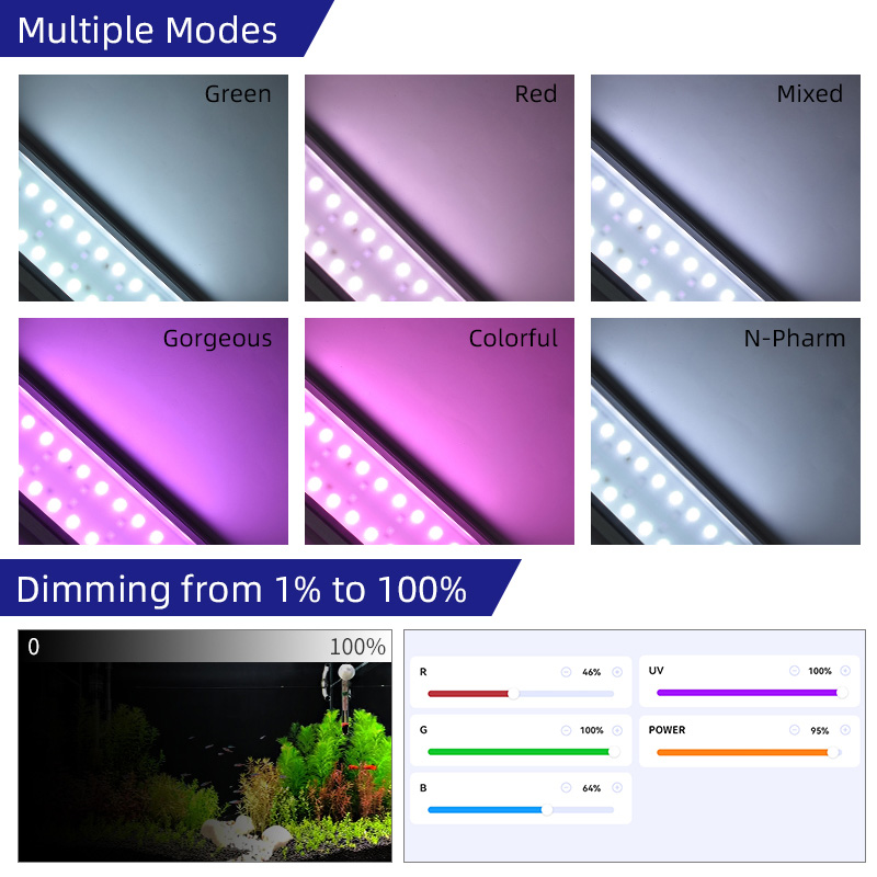 M300D1 PRO Hot Sale  RGB+UVA N - огляд і ціна Aquarium Plants For Sale