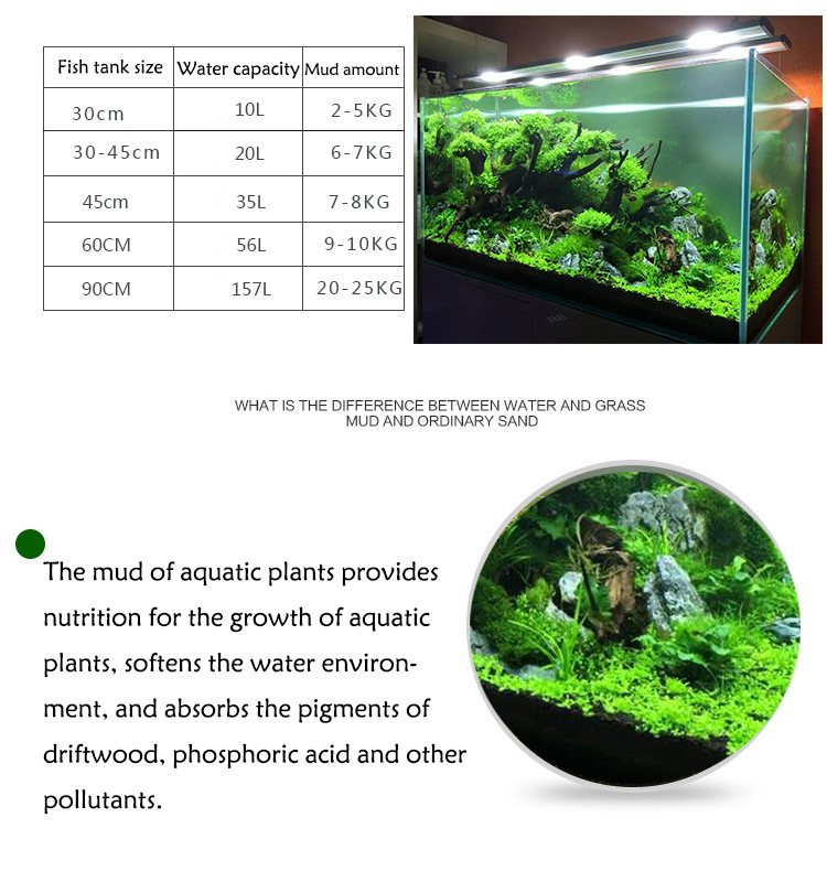 Aquarium Plant Seeds Soil Fish - огляд і ціна Aquarium Plant Gravel