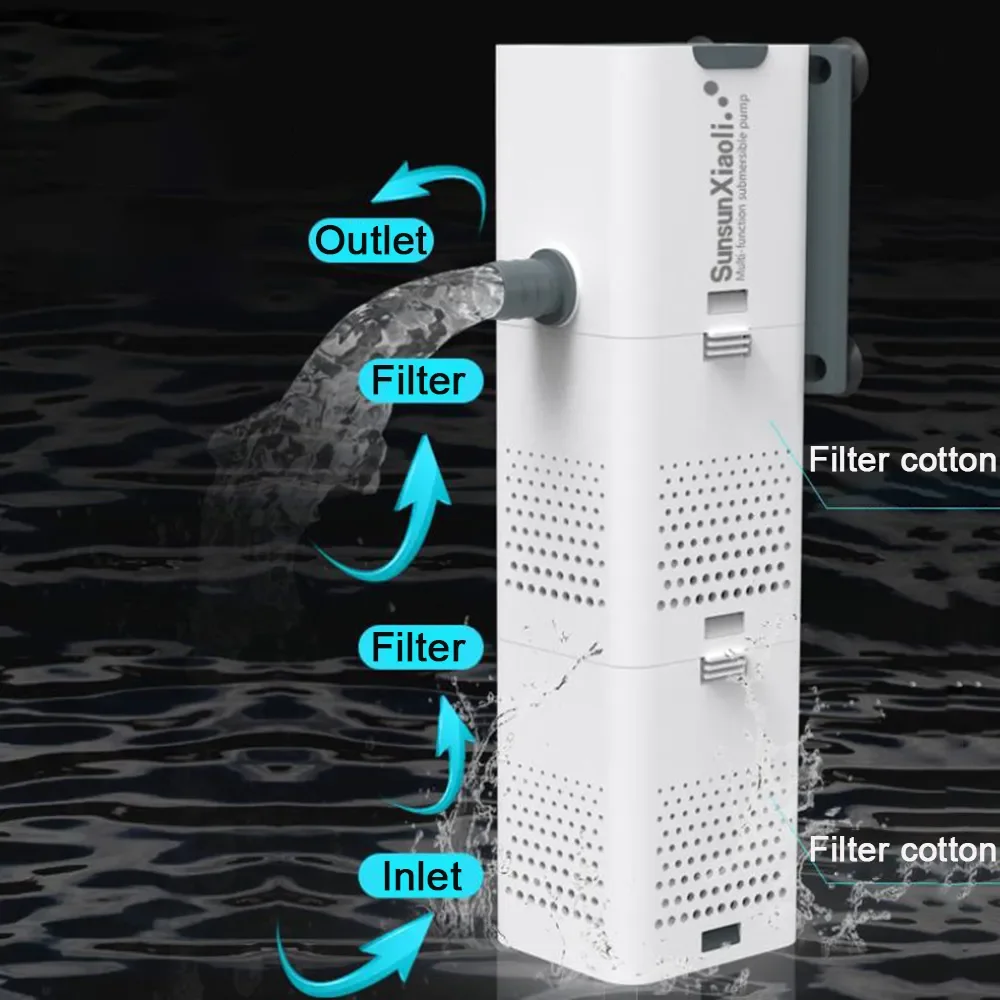 3 In 1 Aquarium Filter Pump Aq - огляд і ціна Aquael Filter Fzn