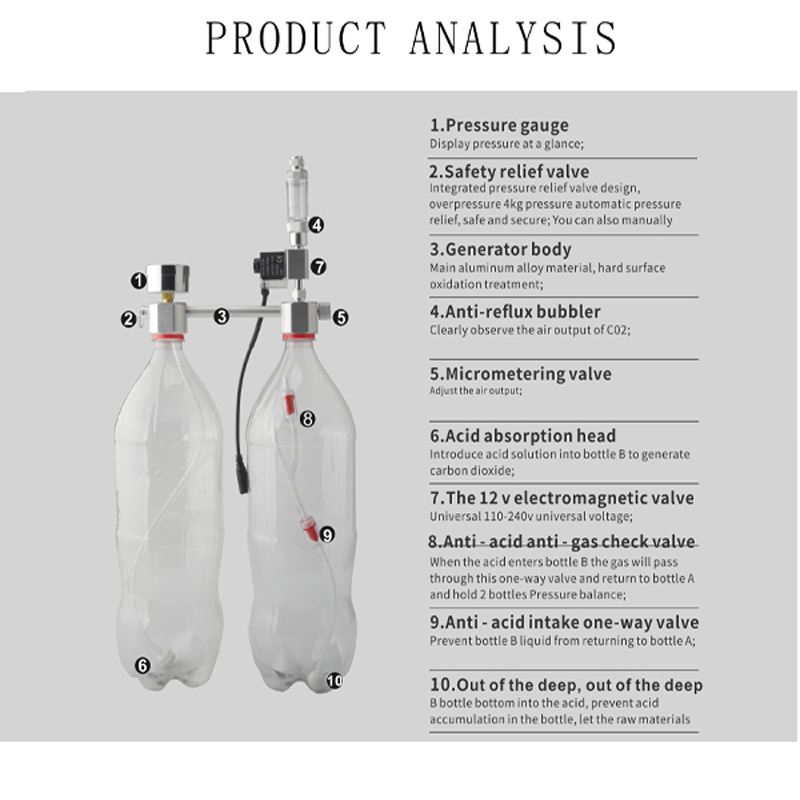 Aquarium CO2 Regulator System  - огляд і ціна Planted Aquarium Co2 Kit