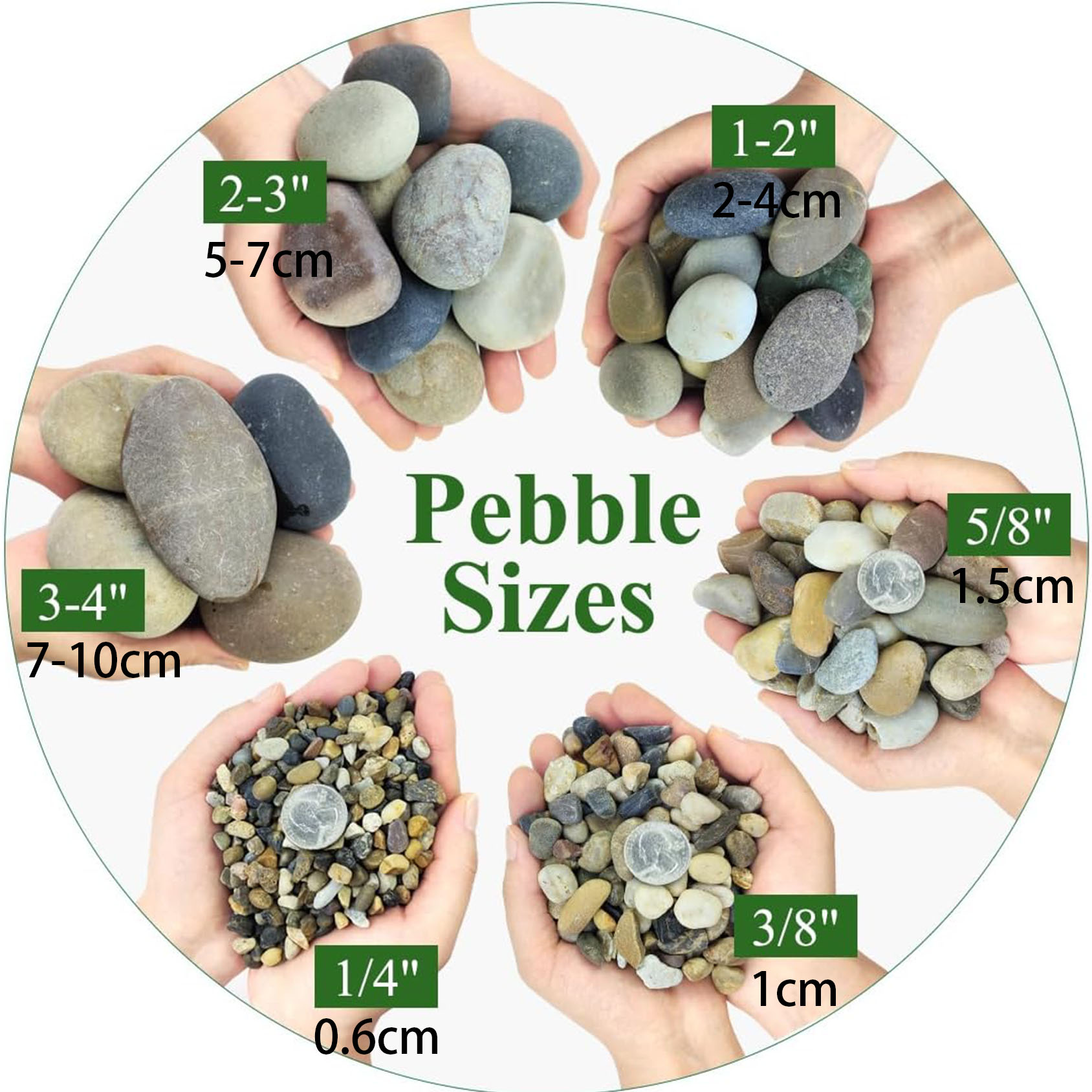 Natural River Rocks, 1/4